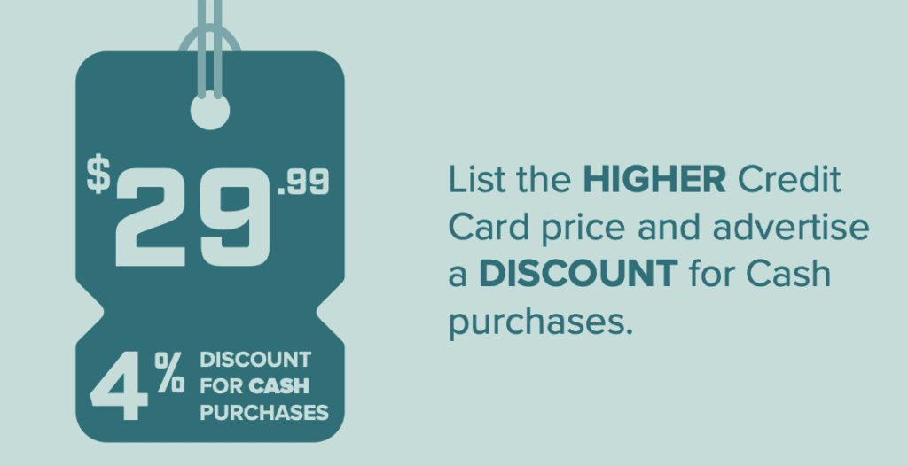 For your dual pricing model to be compliant, you must advertise the credit card price to your customers