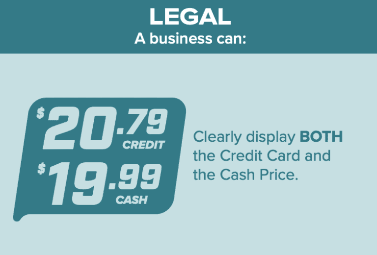 dual pricing card and cash prices