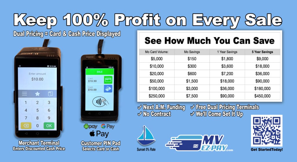MV EZ Pay Fall 2025 Postcard back Discounted